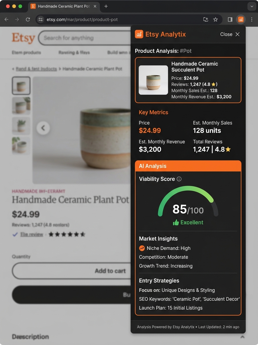 EtsyLens analyzing an Etsy product page with AI-powered market insights